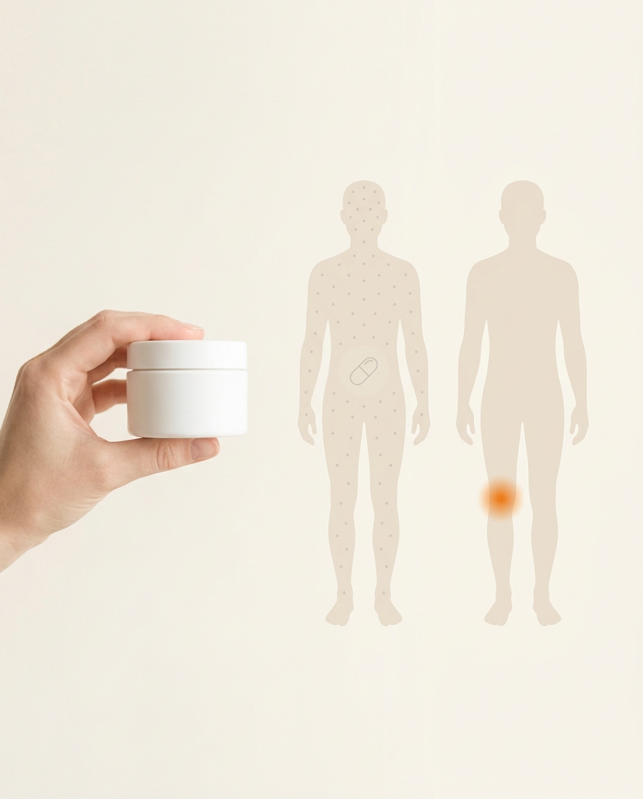 A swallowed pill scatters through the whole body while this cream works right on the knee β where it actually grinds