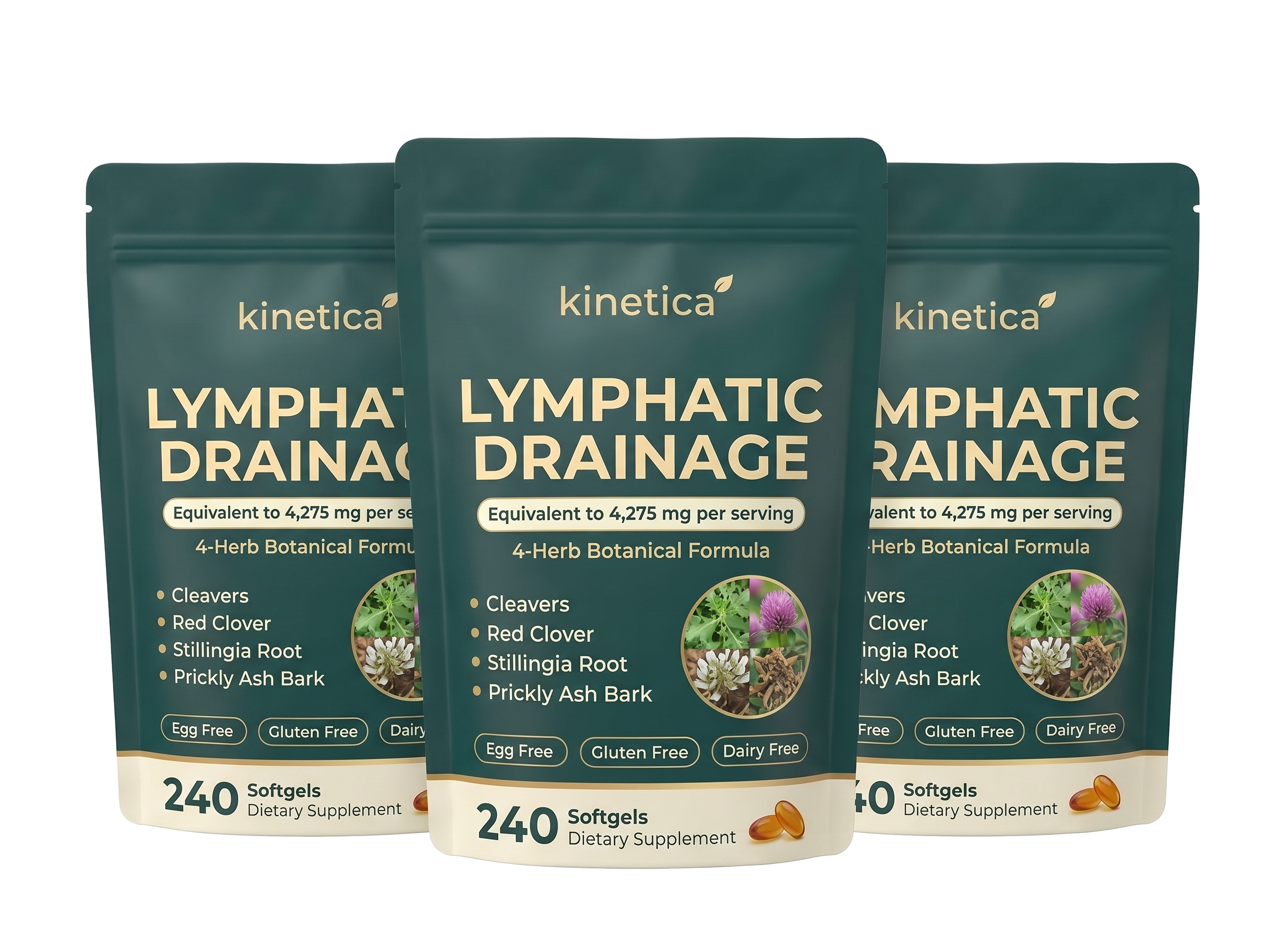Kinetica Lymphatic Drainage pouches
