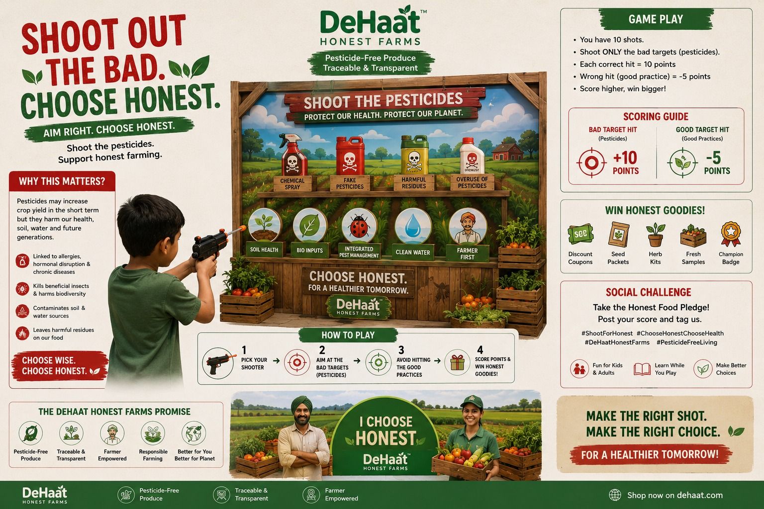 Shoot Out The Bad - Shooting Gallery
