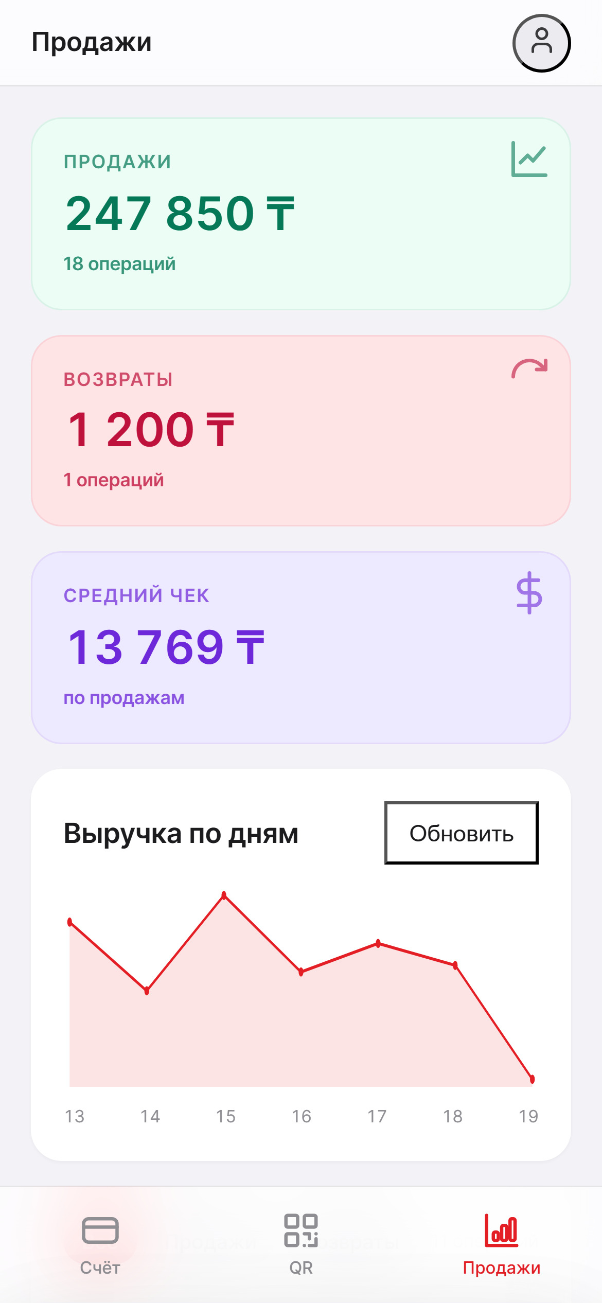 Mobile UI — Продажи