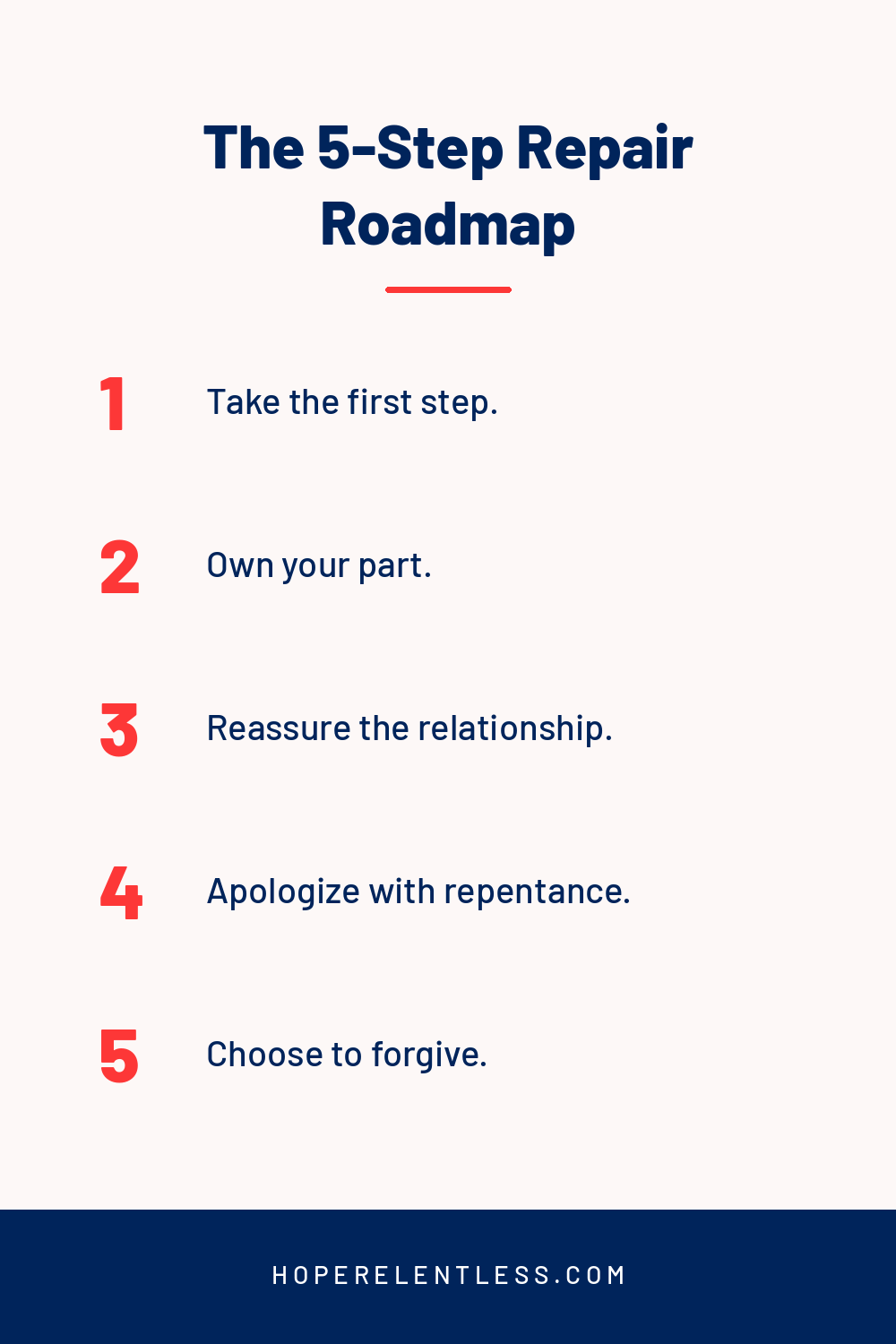 The 5-step Repair Roadmap for coming back together after a fight in marriage