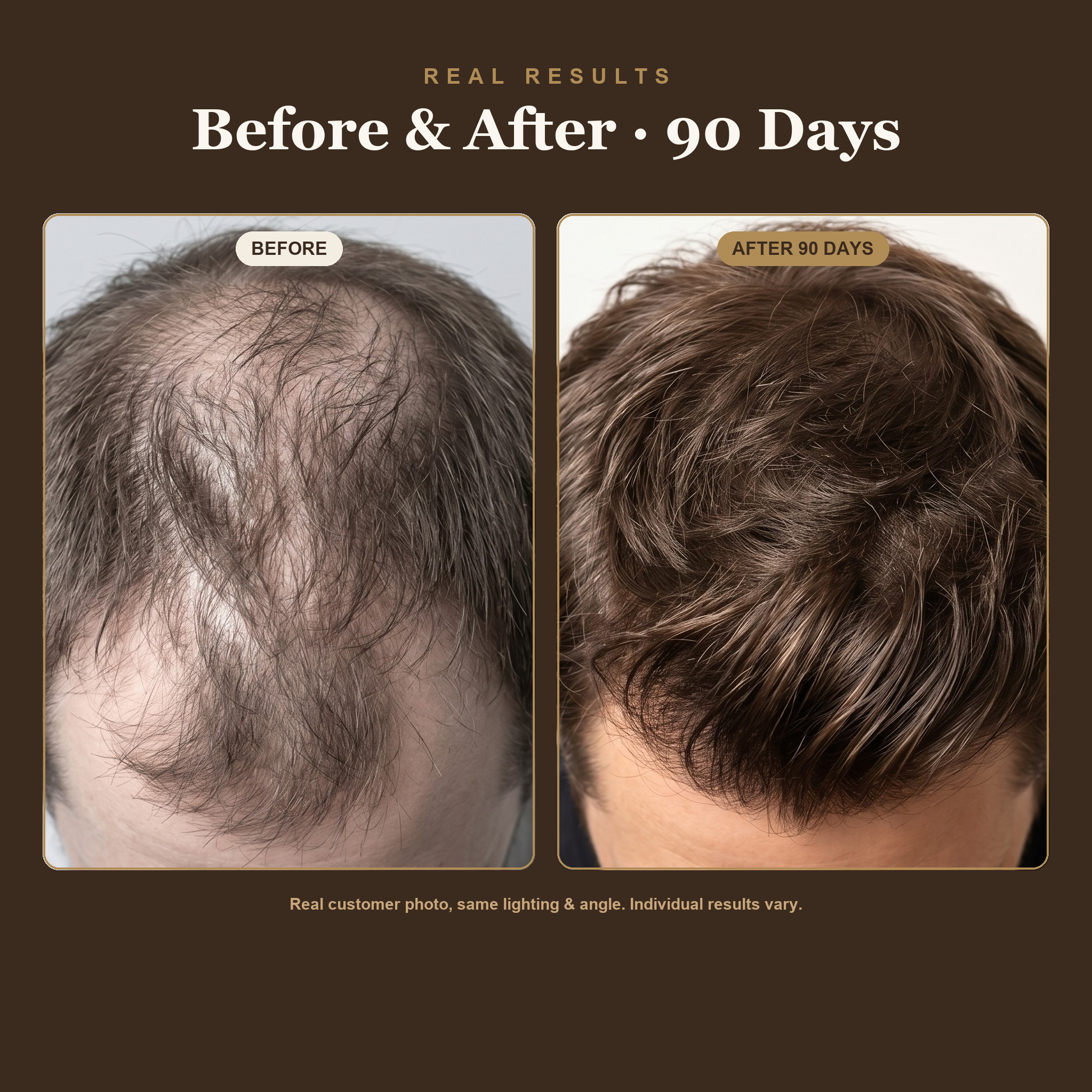 Before and after: 90 days of daily use