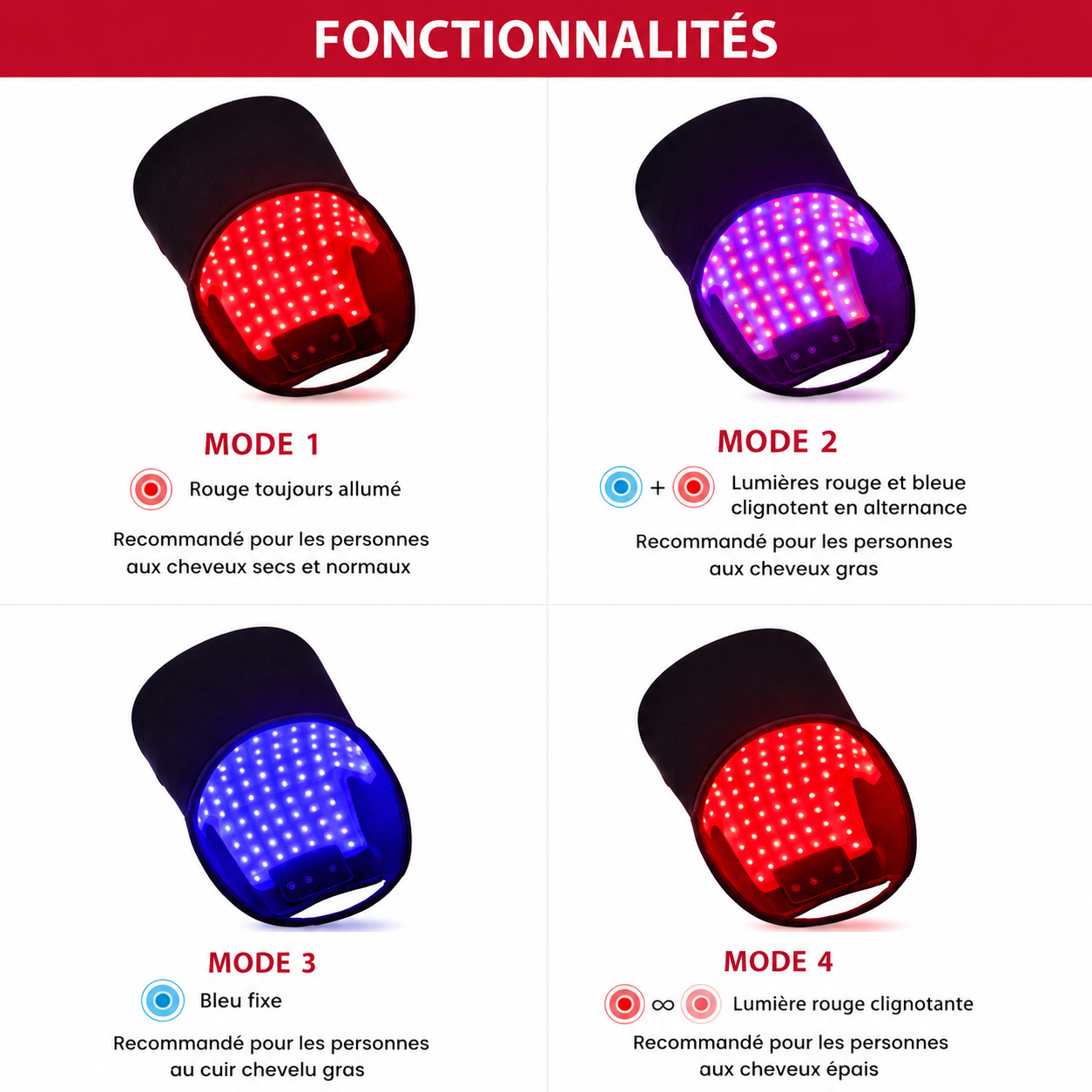 Les 4 modes de lumière du casque Lumea