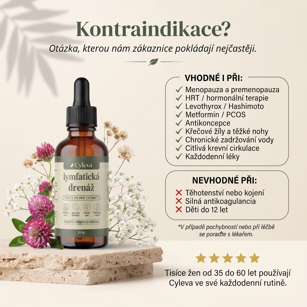 Kontraindikace Cyleva