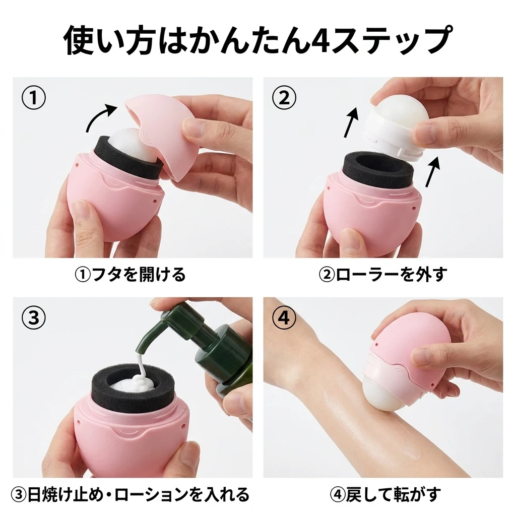 フタを開け、ローラーを外し、中身を入れて、戻して転がす4ステップ