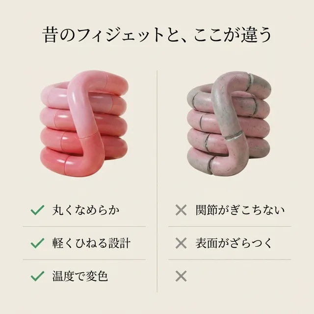 LACIAGAのフィジェットと昔ながらのフィジェットの違いを比較