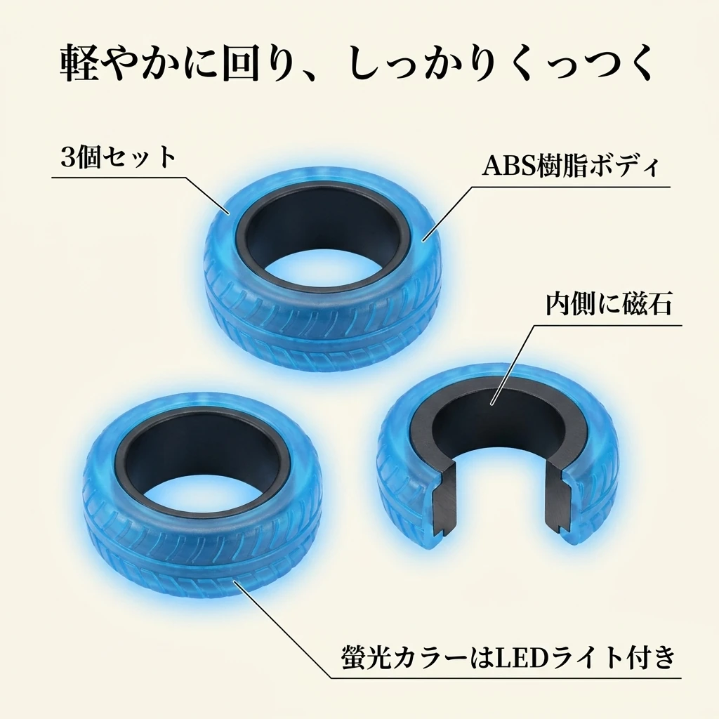 磁力リングのABSシェルと磁力コアの構造