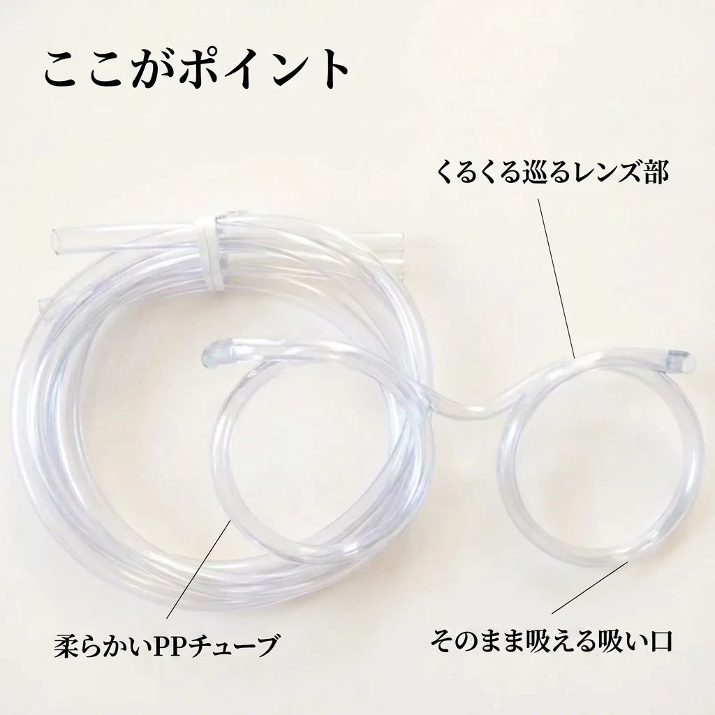 くるくる巡るレンズ部・柔らかいPPチューブ・そのまま吸える吸い口を示したメガネストローの特徴図