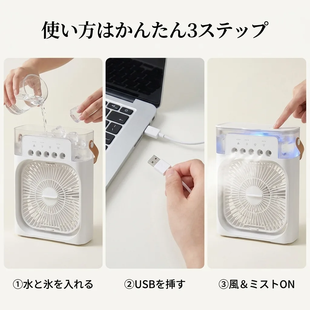 水と氷を入れてUSBを挿すだけの3ステップ
