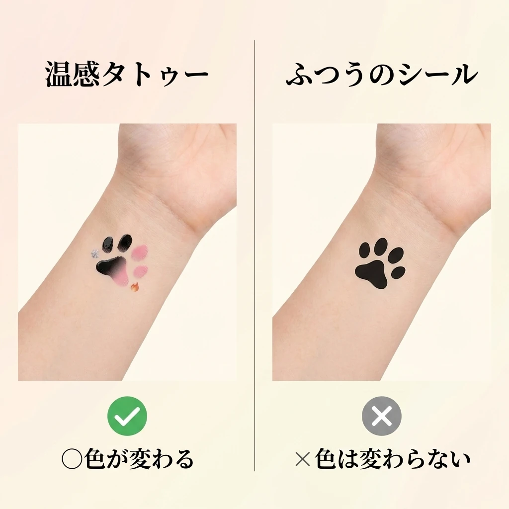 温感タトゥーとふつうのシールの比較