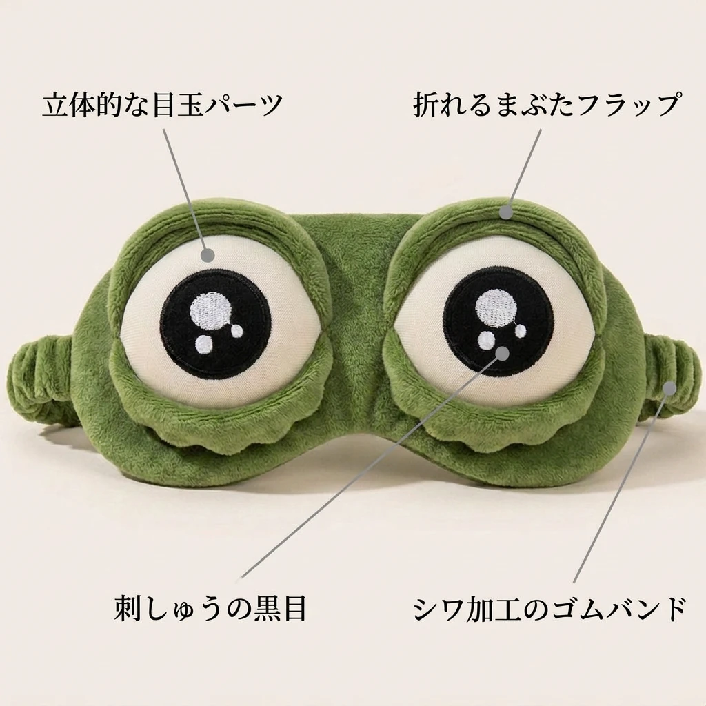 立体的にふくらんだ目玉パーツ
