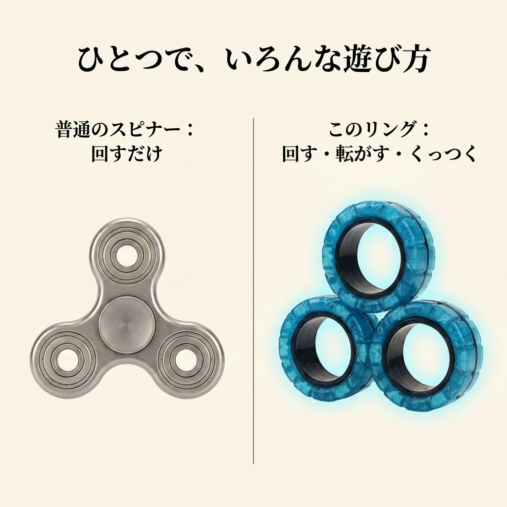 一般的なスピナーと磁力リング3個の遊び方の違い