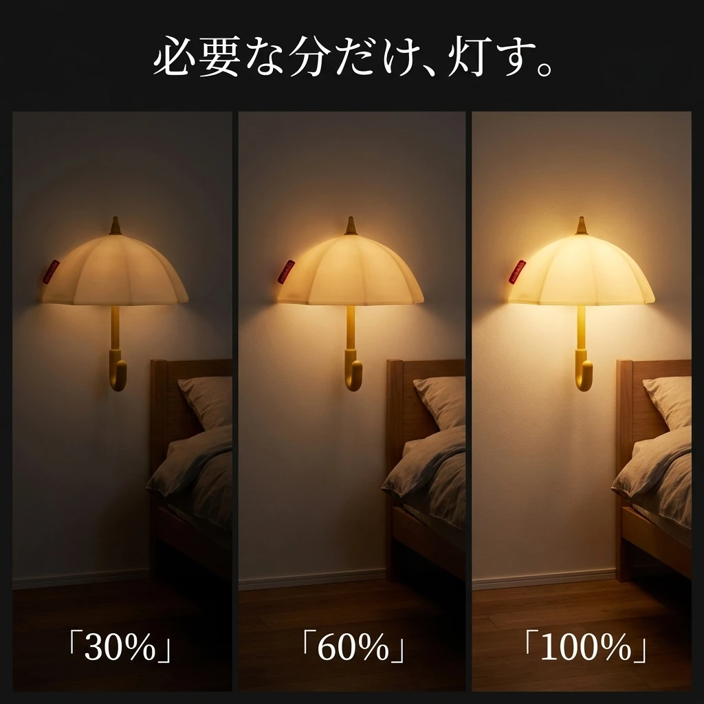 3だんかいの明るさ