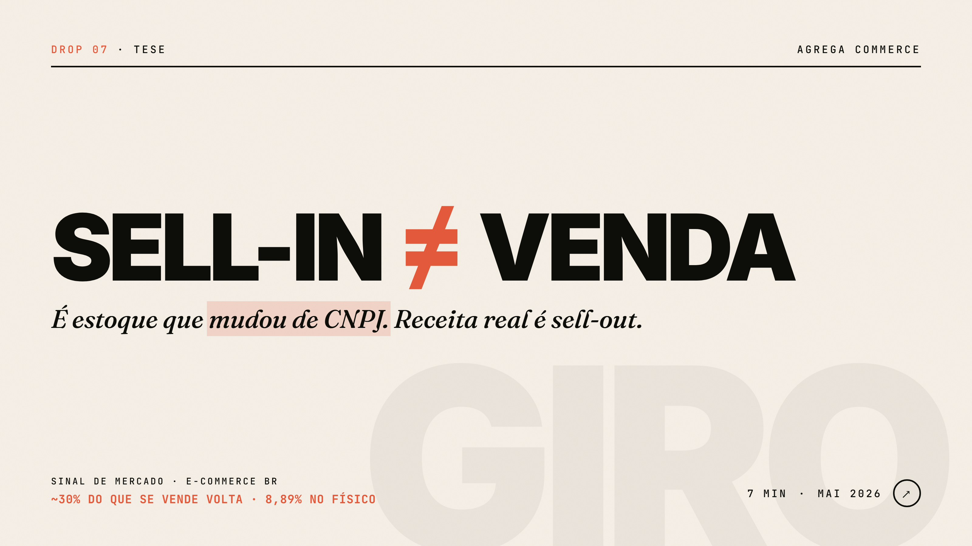 Sell-in não é venda. É estoque que mudou de CNPJ.