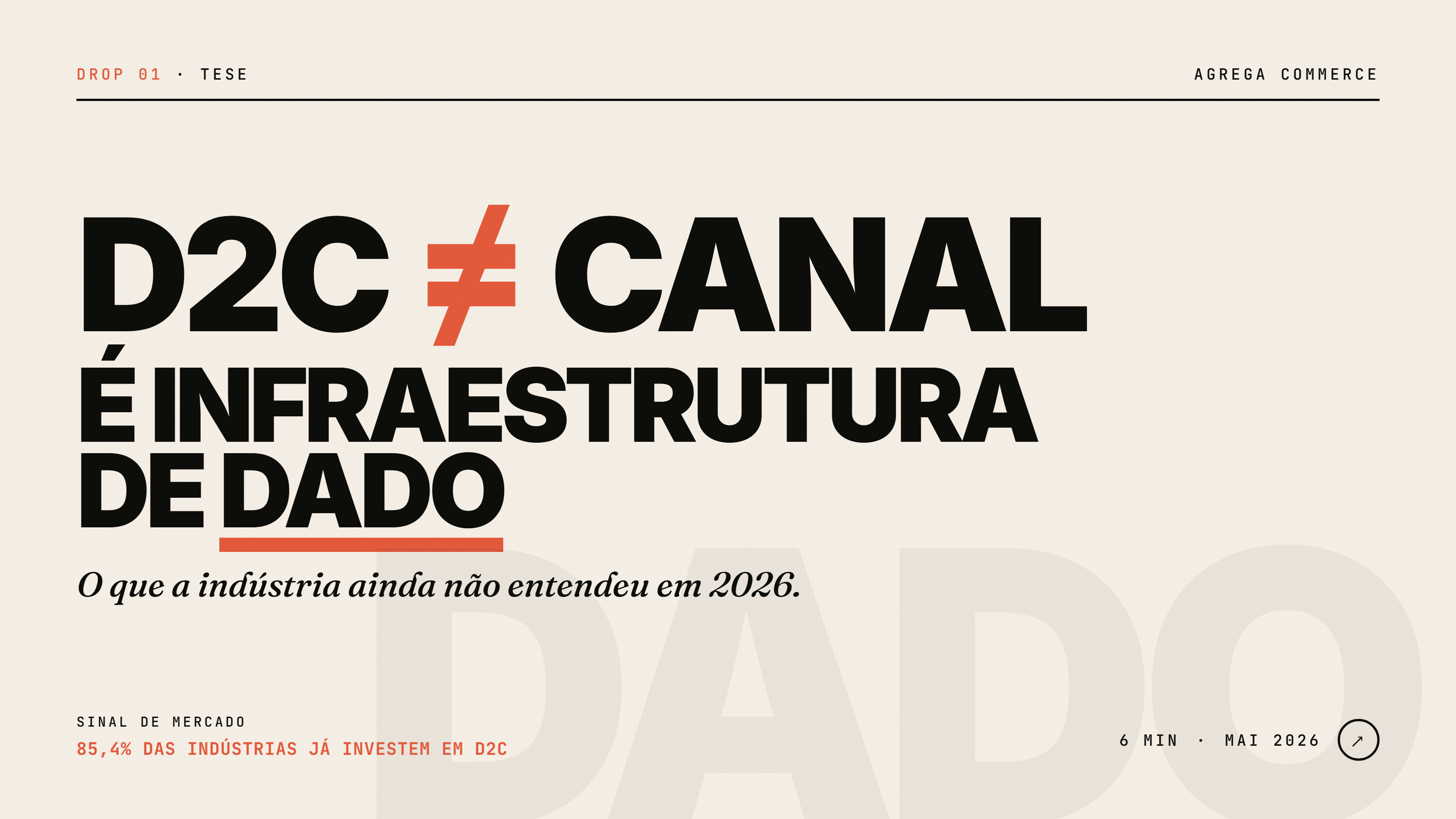 D2C não é canal. É infraestrutura de dado.