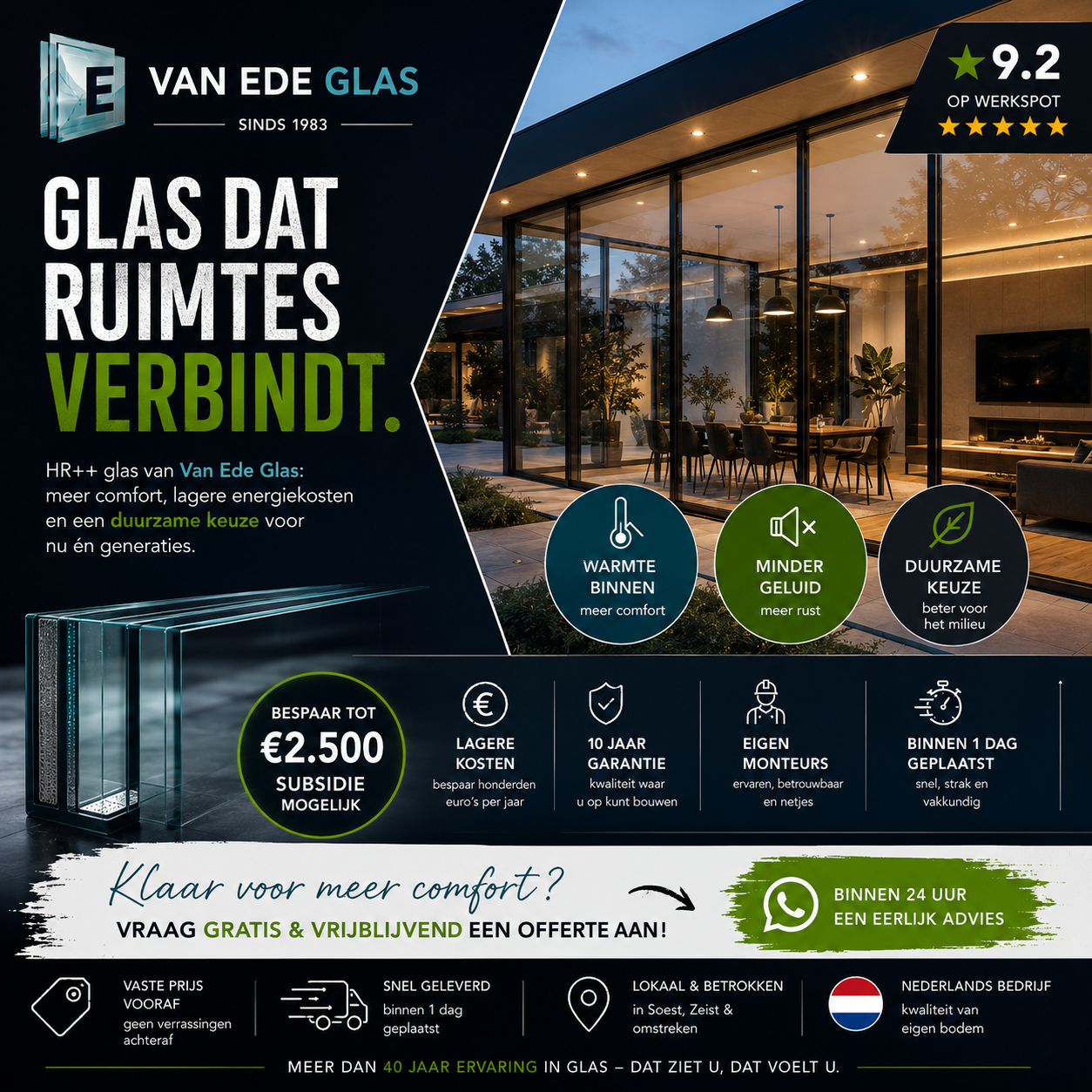 Subsidie isolatieglas
