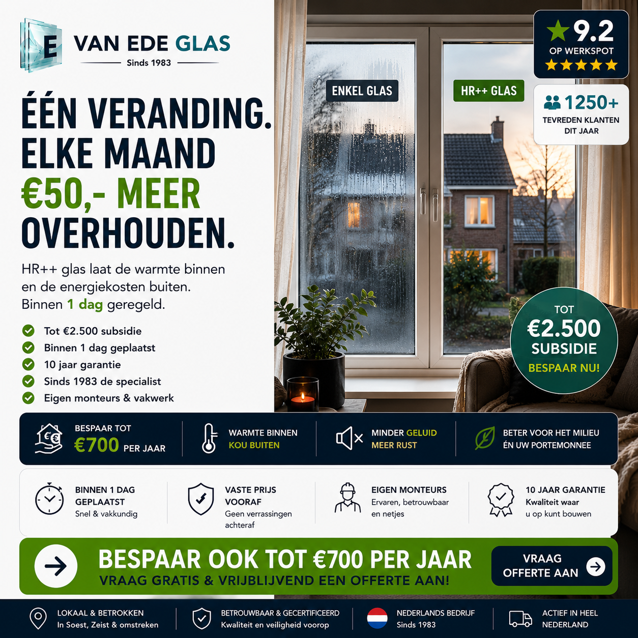 Glaszetters aan het werk