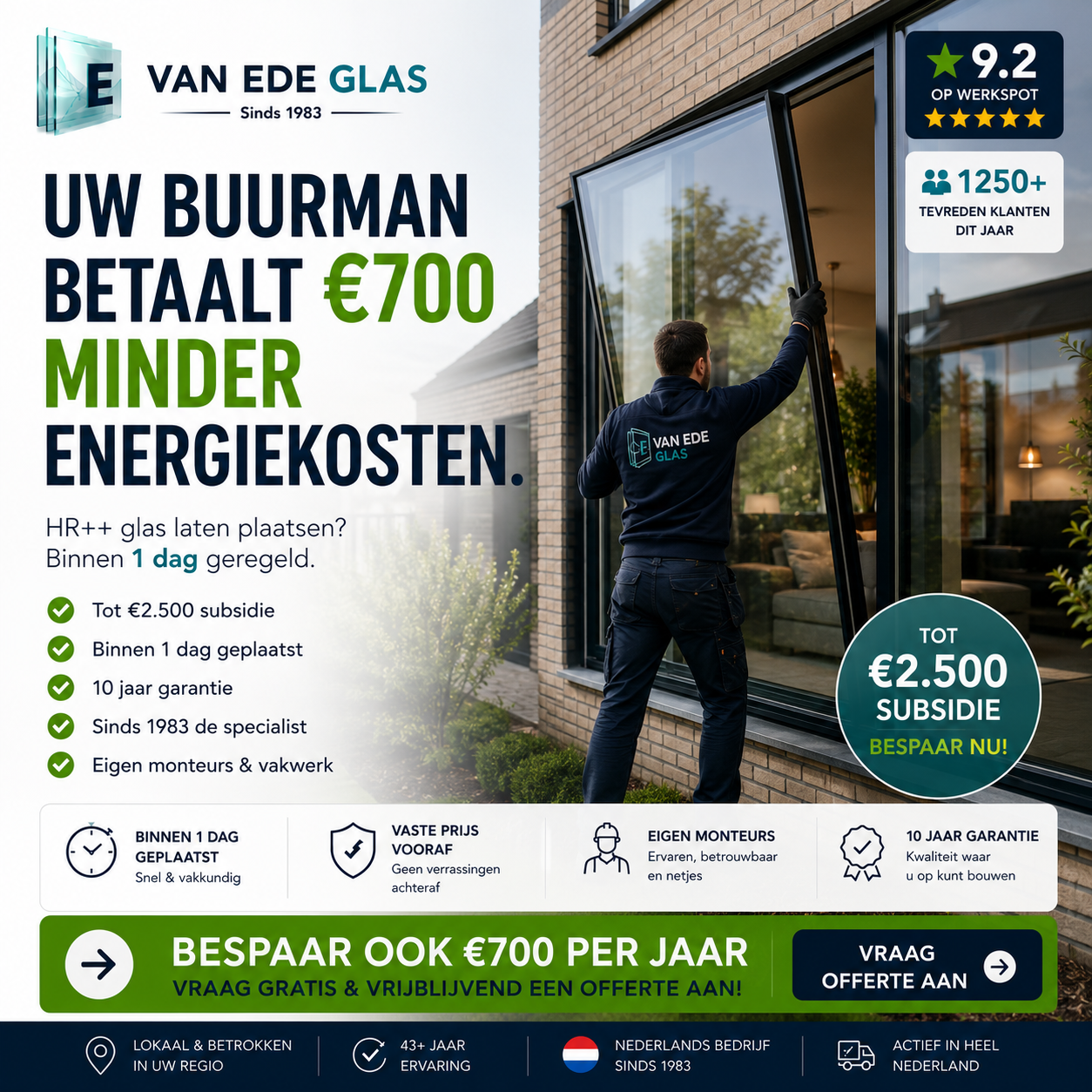 Van Ede Glas — glas zelf meten