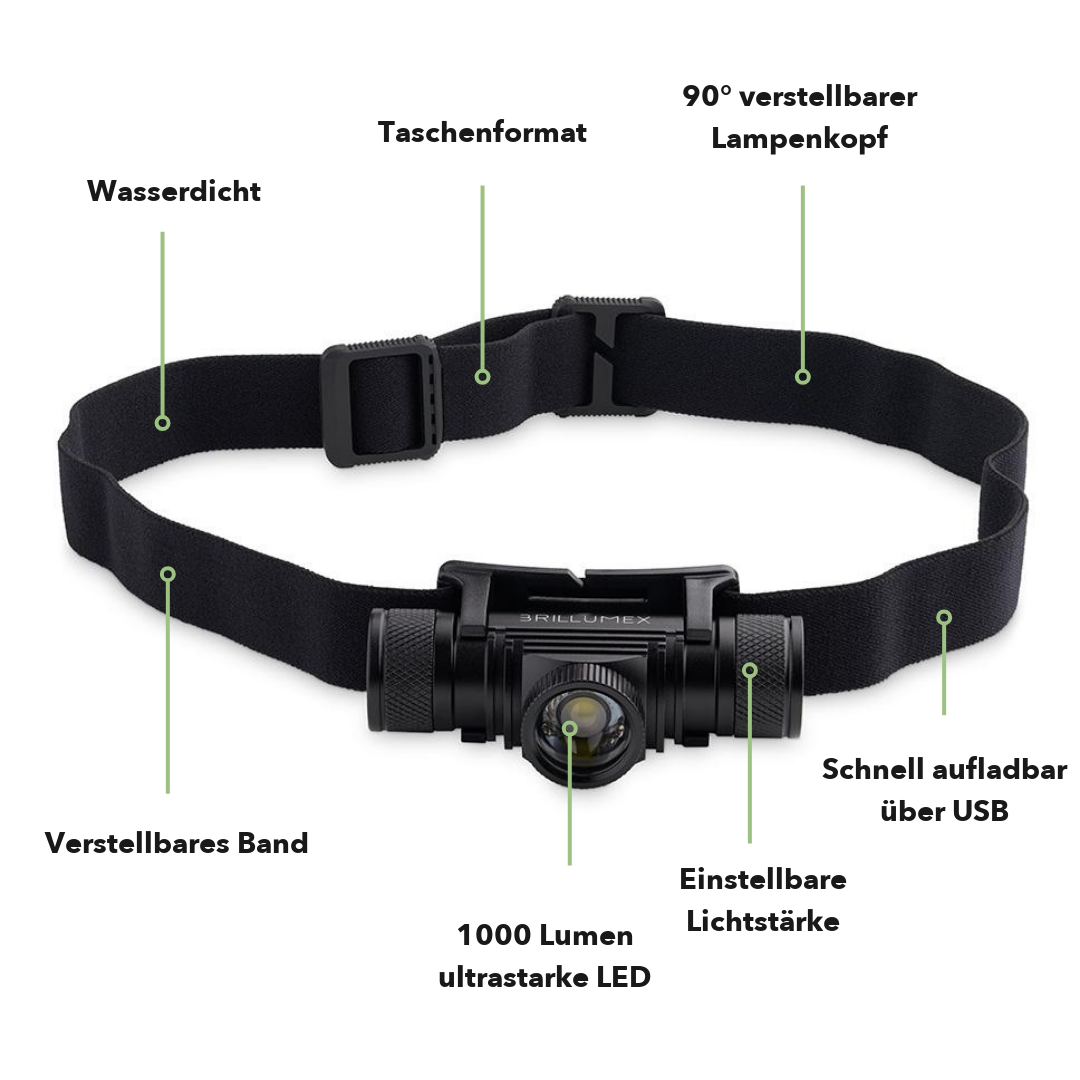 Stirnlampe LED - Ultrahell - Lange Akkulaufzeit