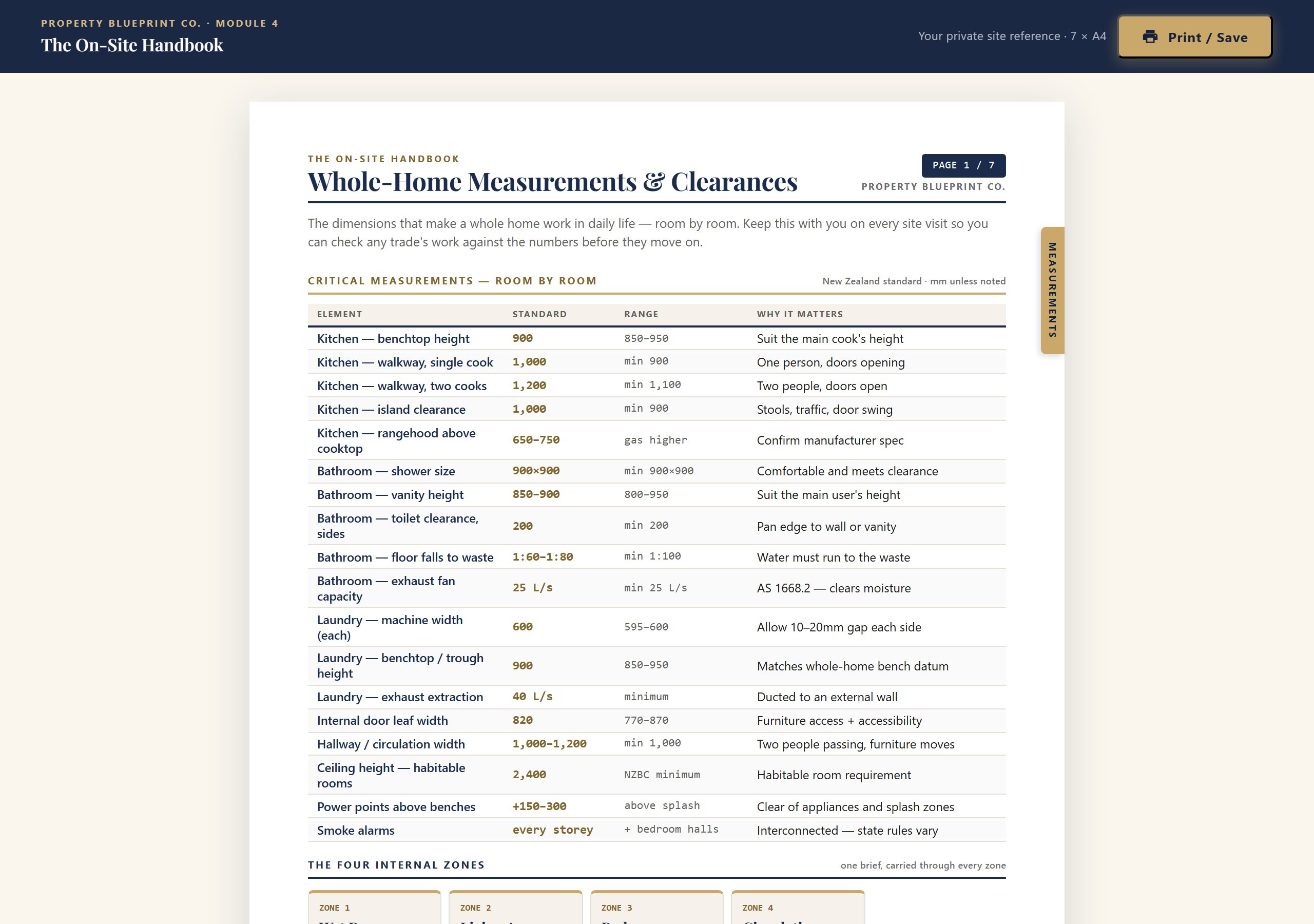 The Full Home On-Site Handbook — whole-home measurements, 21-step build sequence and payment hold points, built for your phone
