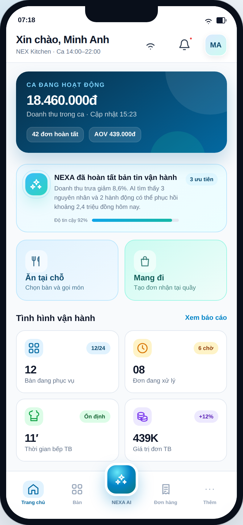 Màn hình trang chủ NexPOS với doanh thu ca và các hành động ưu tiên