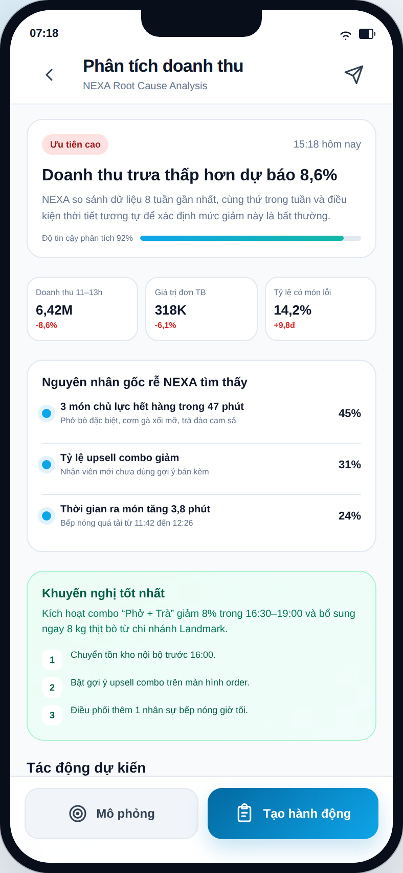Chi tiết phân tích nguyên nhân