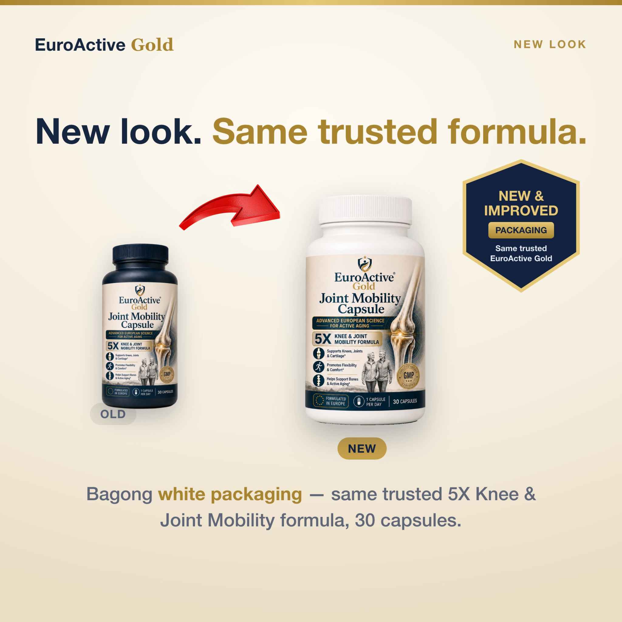 EuroActive Gold — new white packaging, same trusted 5X Knee & Joint Mobility formula, 30 capsules