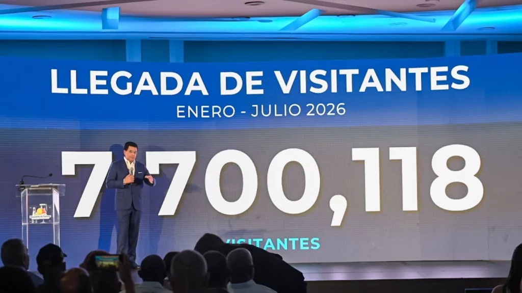 Gráfico oficial con cifras de visitantes hasta julio de 2026
