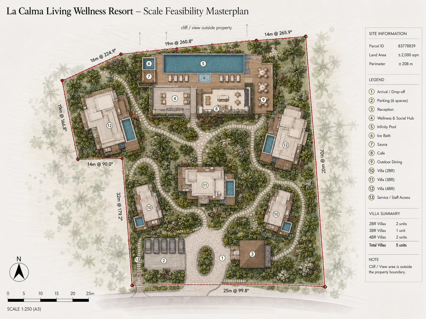 La Calma Living Wellness Resort masterplan