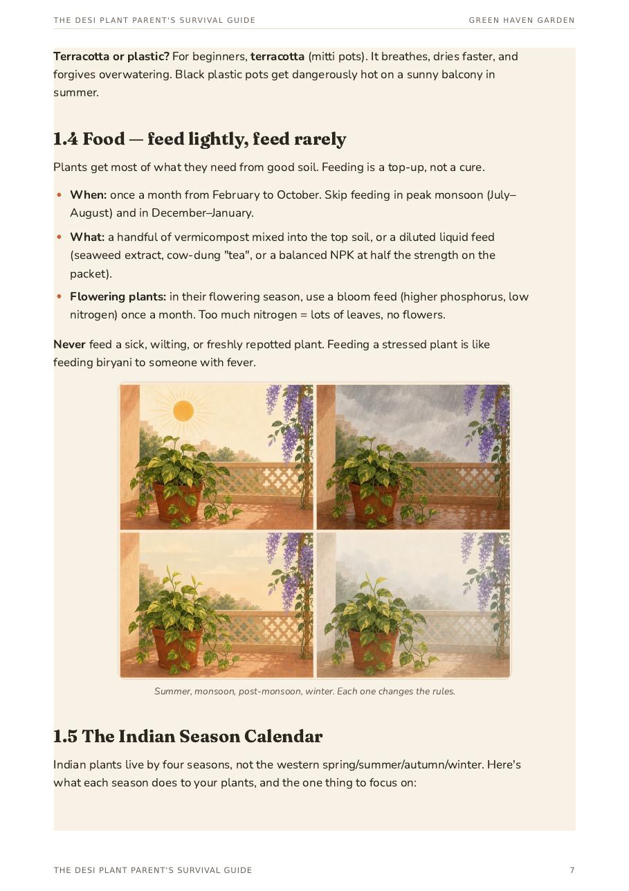 The Indian season calendar page
