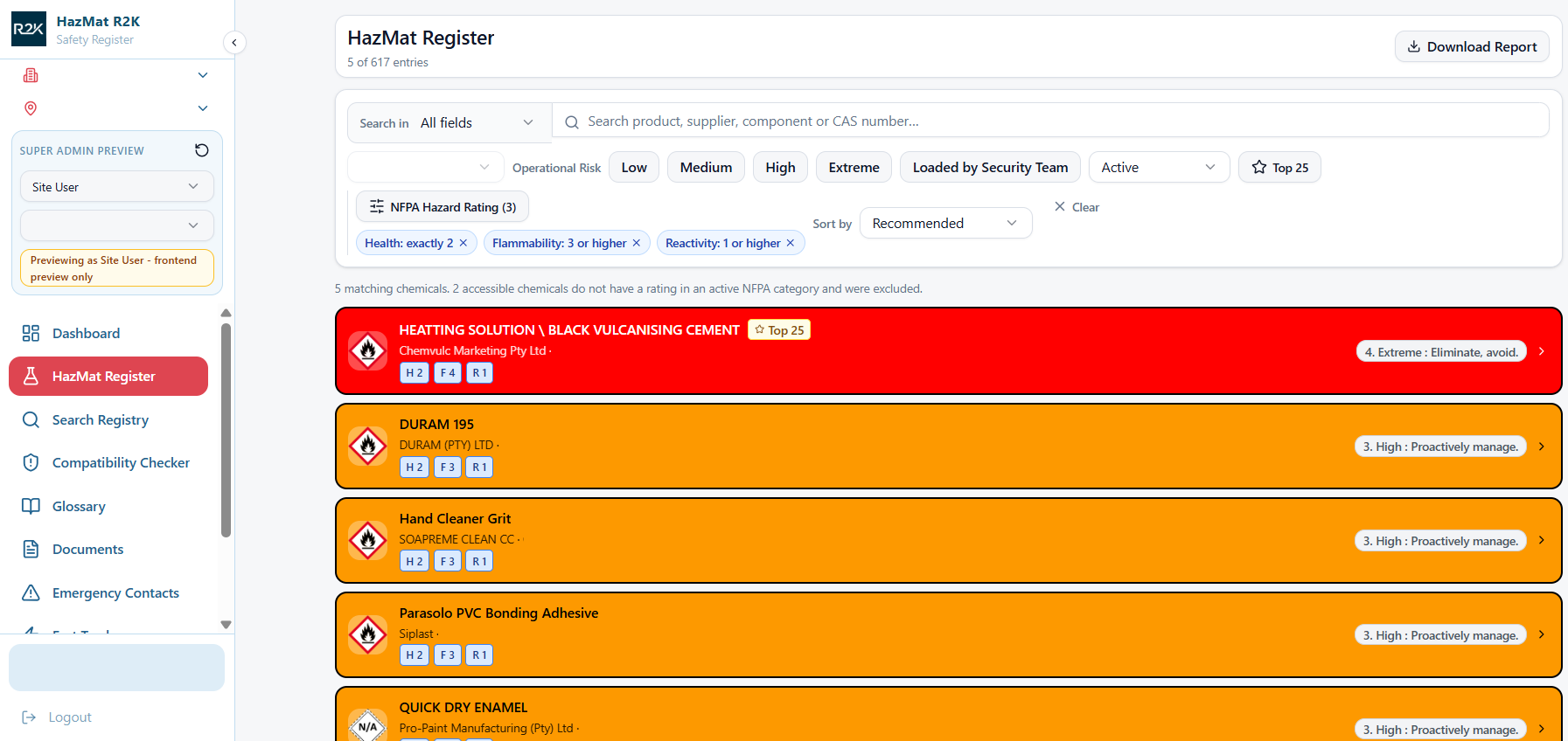 HAZMAT R2K register with search, filters and colour-coded risk priorities