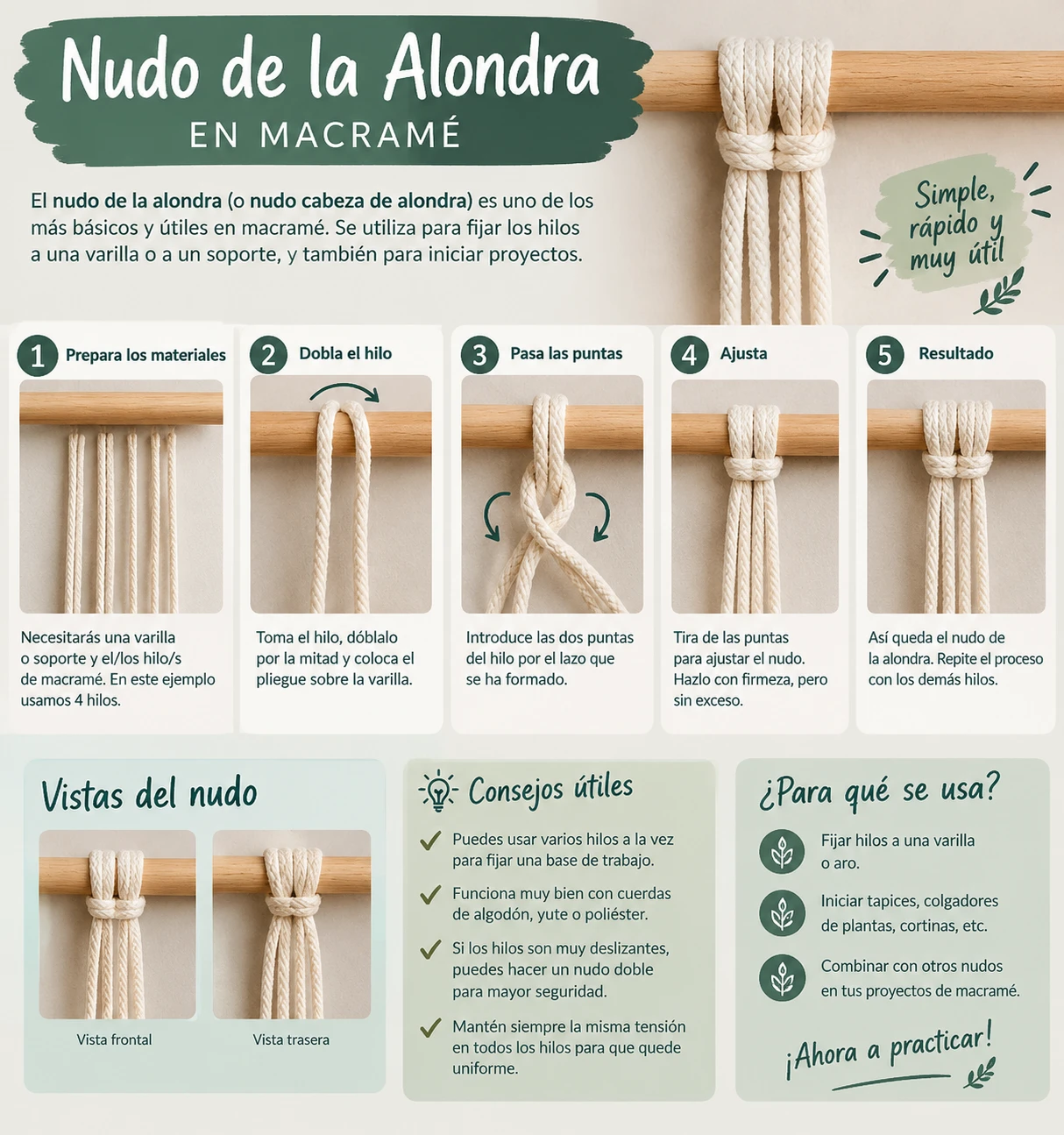 Infografía con los 5 pasos del nudo de alondra en macramé: preparar los materiales, doblar el hilo, pasar las puntas, ajustar y el resultado final
